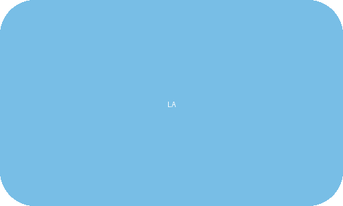 Los Angeles skyline illustration